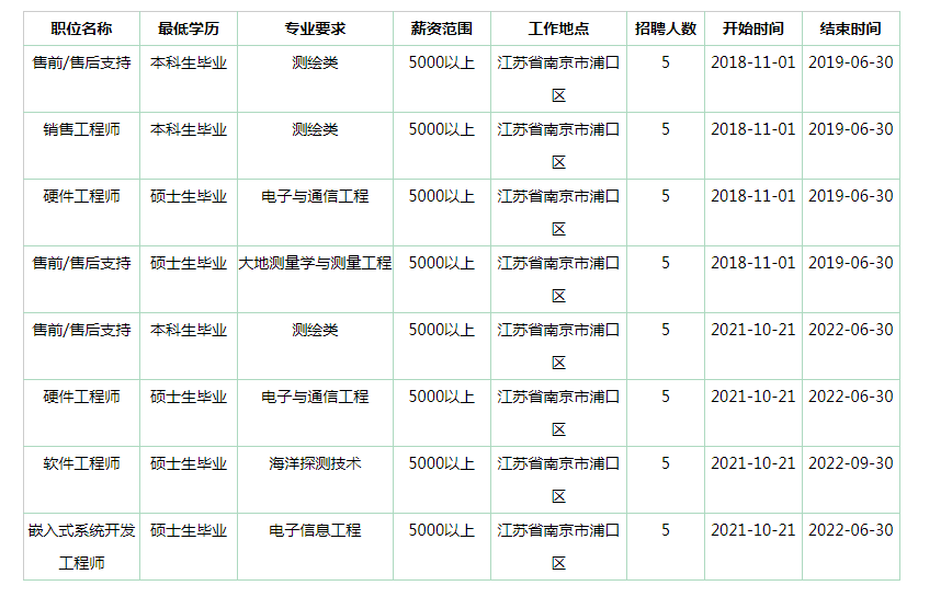 1635150153773512.png image.png